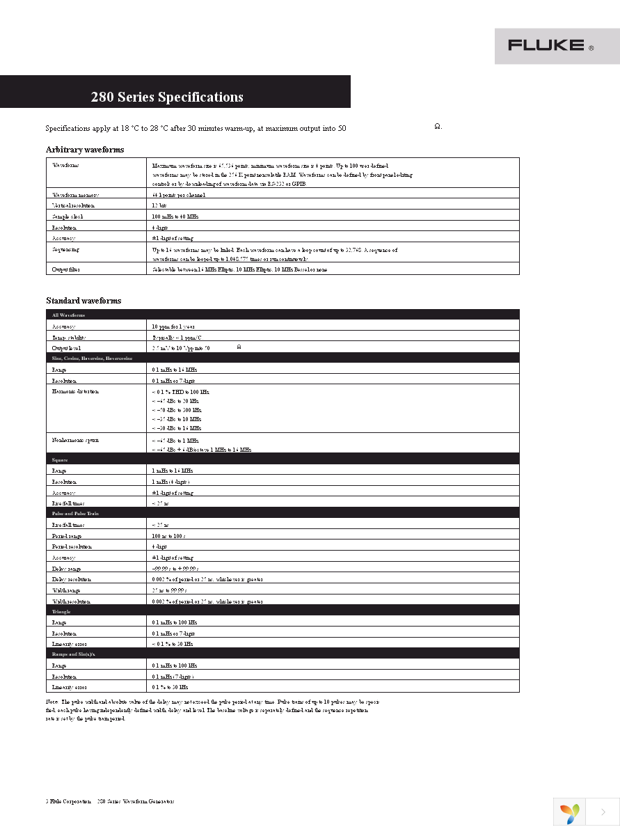 281-U 115V Page 3